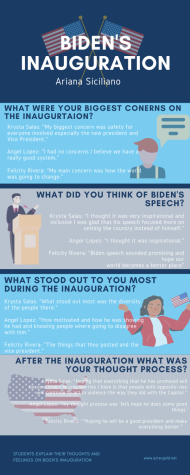Thoughts on President Bidens Inauguration